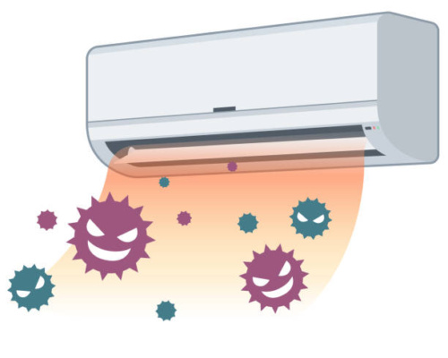 Potreban vam je servis ili popravka klima uređaja? Potreban vam je servis ili popravka klima uređaja?