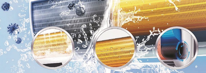 Gree Premium Soyal energetska efikasnost A+++/A+++